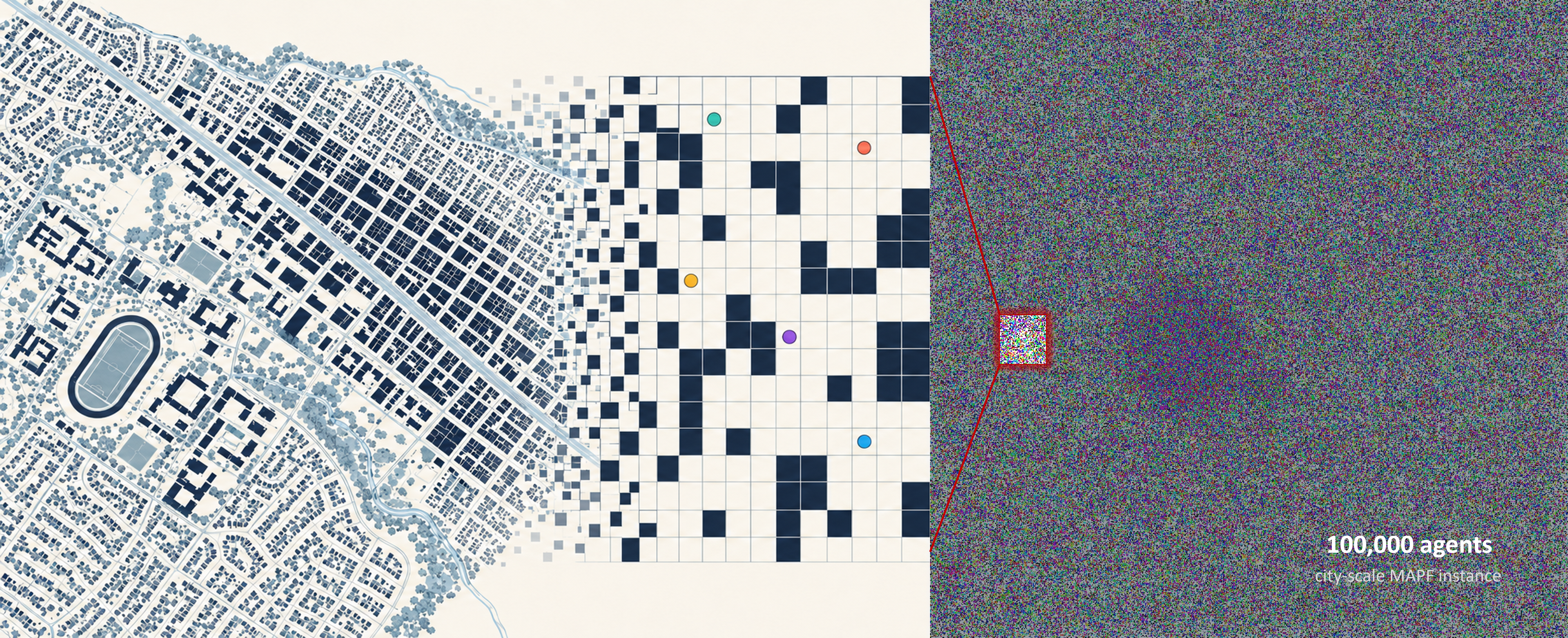 PRIMAL3 multi-agent pathfinding in Palo Alto