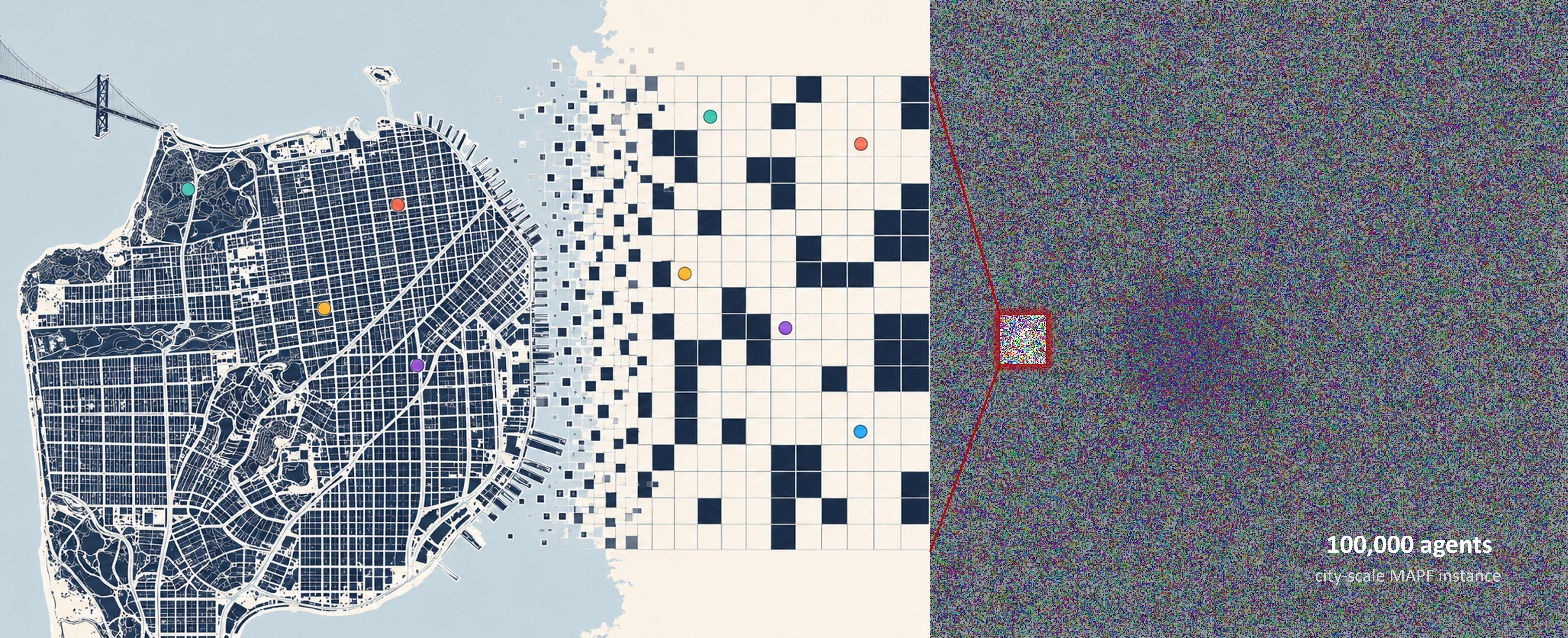 PRIMAL3 multi-agent pathfinding in San Francisco
