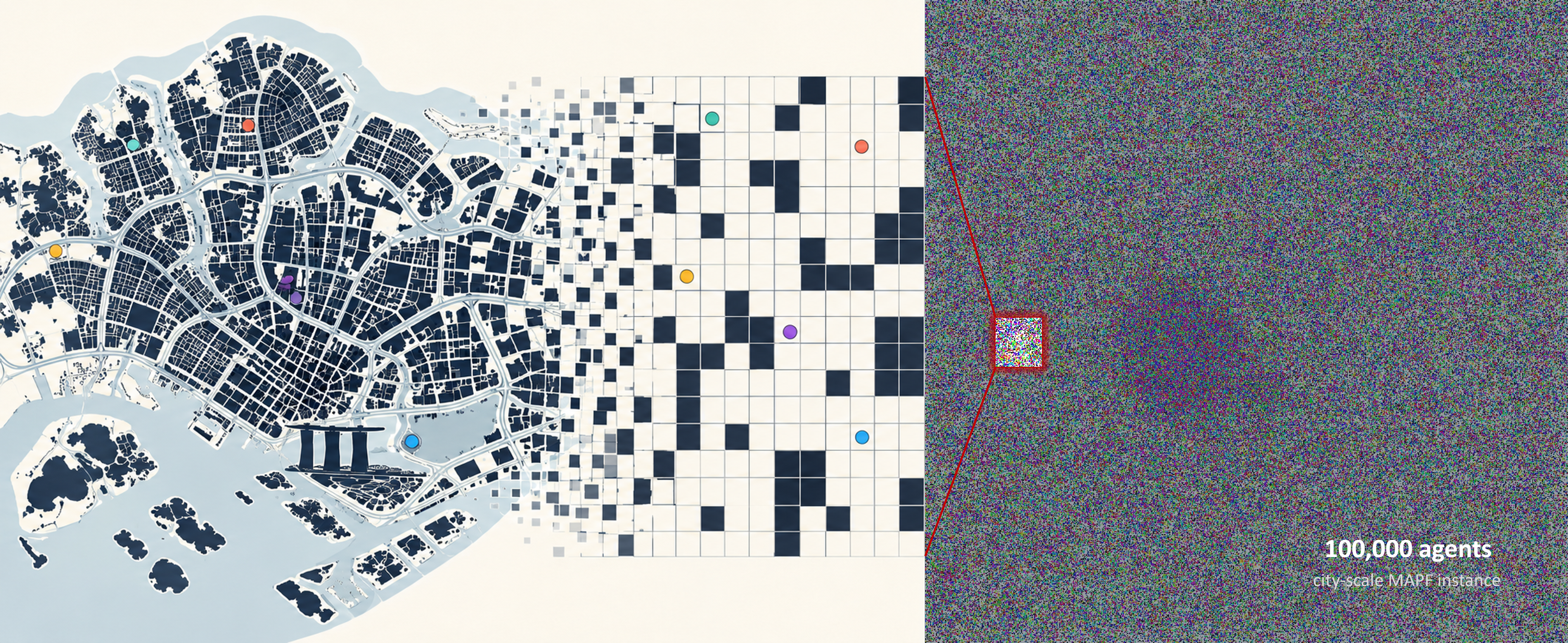 PRIMAL3 multi-agent pathfinding in Singapore
