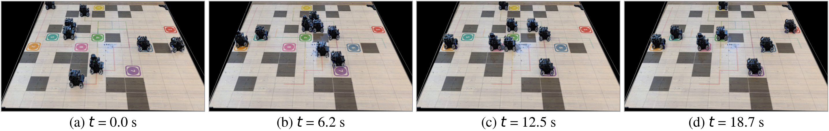 Four stages of the eight-robot physical MAPF experiment