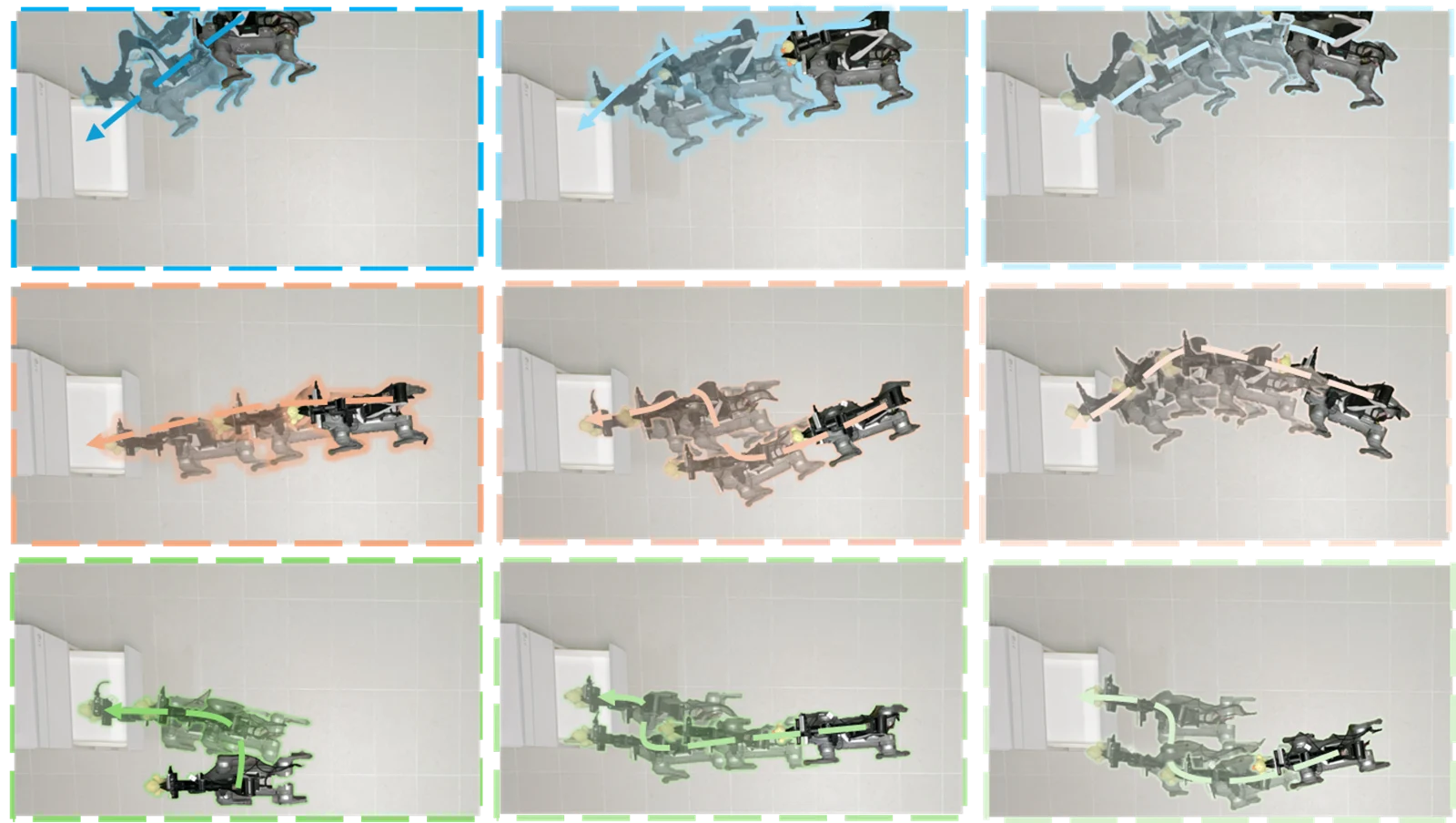 Nine initial positions and trajectories grouped into left (green), center (orange), and right (blue) evaluation regions.